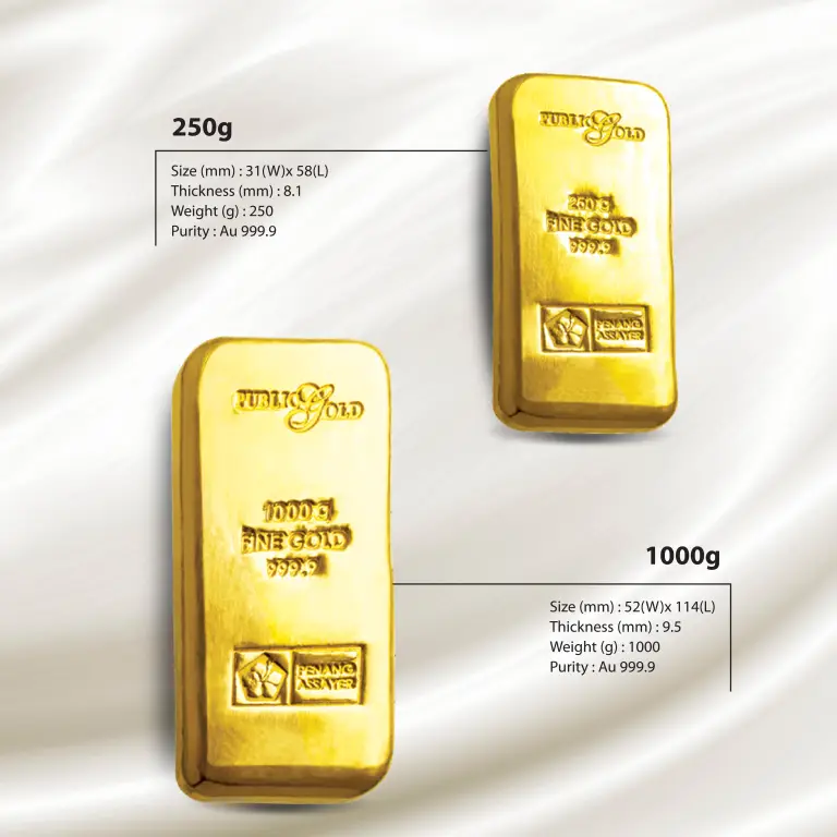 Gold Bullion